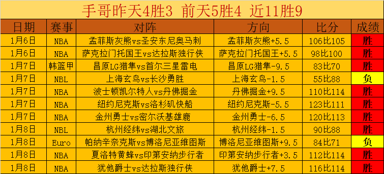 世界杯摩洛,哥全视角,米乐YY易游体育,米乐YY易游,米乐YY易游体育,YY,米乐YY易游体育官网
