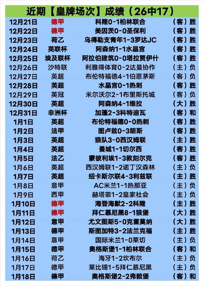 世界杯摩洛,哥全视角,米乐YY易游体育,米乐YY易游,米乐YY易游体育,YY,米乐YY易游体育官网