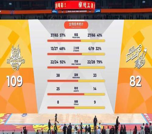 孙兴慜术后,恢复佳,世界杯参赛,米乐YY易游,米乐YY易游体育,YY,米乐YY易游体育官网