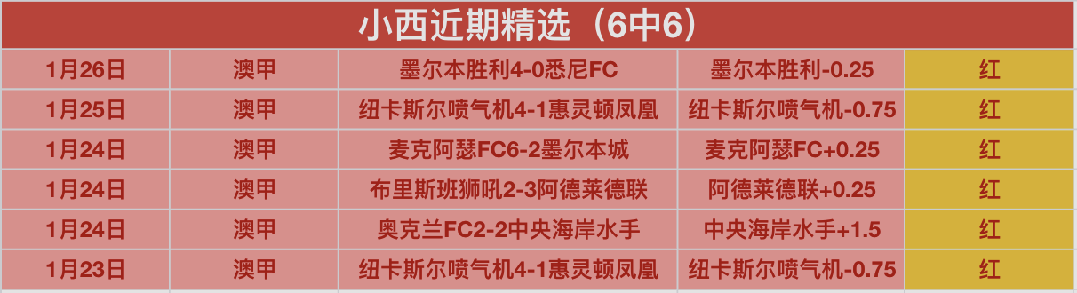 探秘国安名,将法比奥,国足归化之,米乐YY易游,米乐YY易游体育,YY,米乐YY易游体育官网