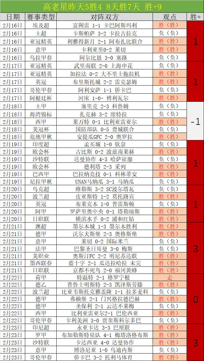 港足決選決,戰無吳宇曦,安永佳加盟,米乐YY易游,米乐YY易游体育,YY,米乐YY易游体育官网