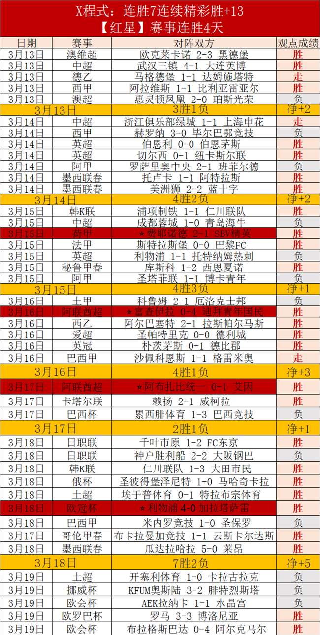 港足決選決,戰無吳宇曦,安永佳加盟,米乐YY易游,米乐YY易游体育,YY,米乐YY易游体育官网