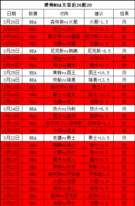 伊尼戈西甲,战至,埃里克巴萨,米乐YY易游,米乐YY易游体育,YY,米乐YY易游体育官网