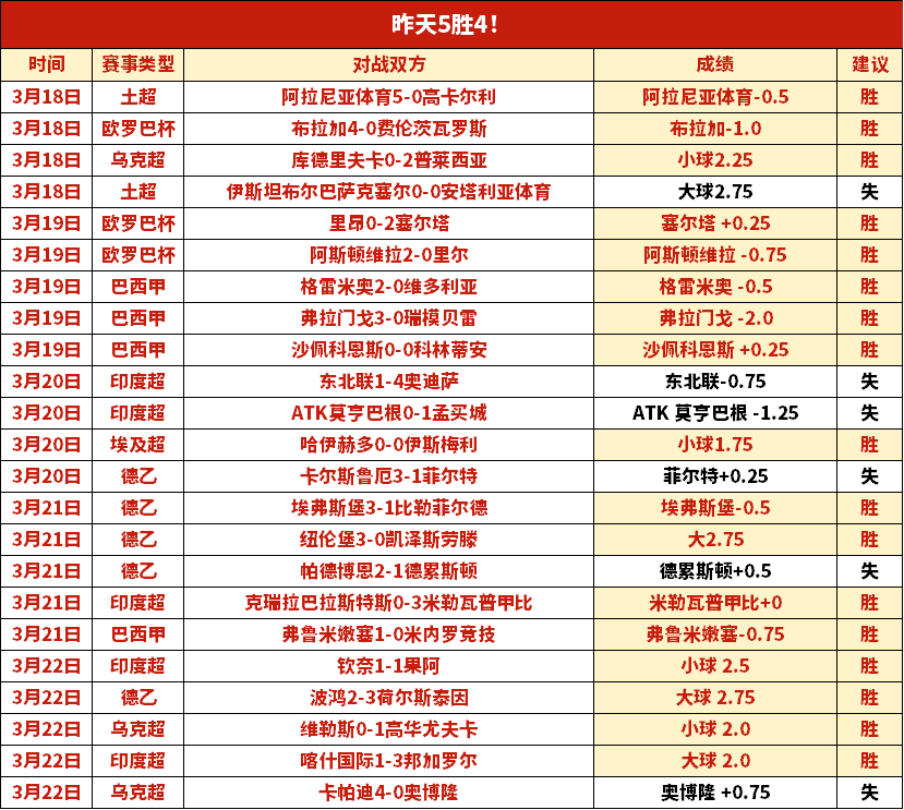 大乐透期号,专家推荐,质合分析揭,米乐YY易游,米乐YY易游体育,YY,米乐YY易游体育官网