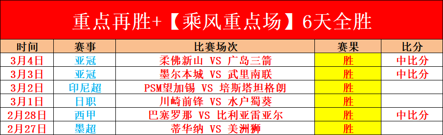 大乐透期号,专家推荐,墨联春赛托,米乐YY易游,米乐YY易游体育,YY,米乐YY易游体育官网