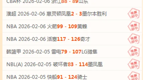 全明星赛革新制，NBA巨星齐聚，国际对抗赛事价值再攀新高