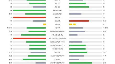 揭秘昨夜3胜2败NBA关键点，掘金与篮网巅峰对决深度解析！
