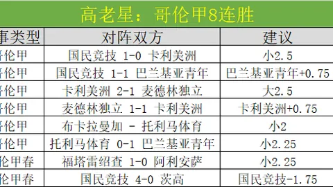 波傑姆：全隊齐心，多替補同時達標奮進