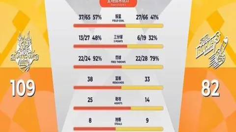 孙兴慜术后恢复佳，世界杯参赛在望