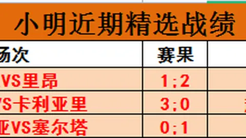AC米蘭歐冠首戰與紐卡斯爾戰平，25次攻門無果，迈尼昂受傷離場