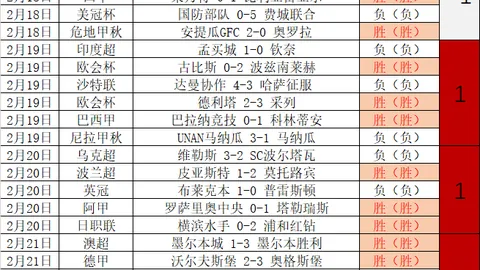 港足決選決戰無吳宇曦、安永佳加盟，傑志球員缺席比賽