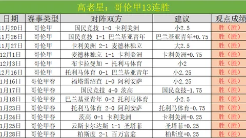 体育英才之精神堡垒：中华体育精神楷模